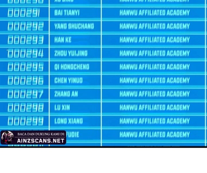 My Unbeatable Passive Skill Lets Me Deal Massive Damage! Chapter 24 Gambar 42