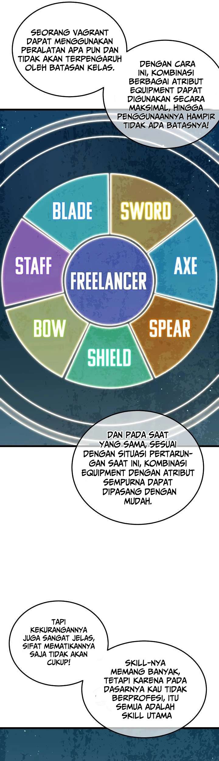 My Unbeatable Passive Skill Lets Me Deal Massive Damage! Chapter 3 Gambar 59