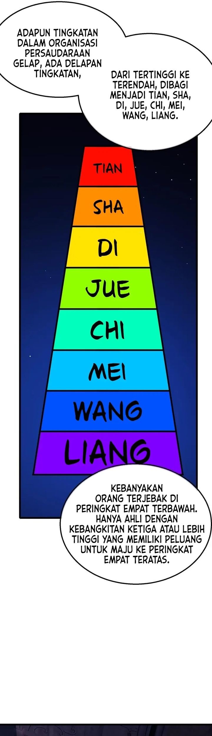 My Unbeatable Passive Skill Lets Me Deal Massive Damage! Chapter 44 Gambar 46