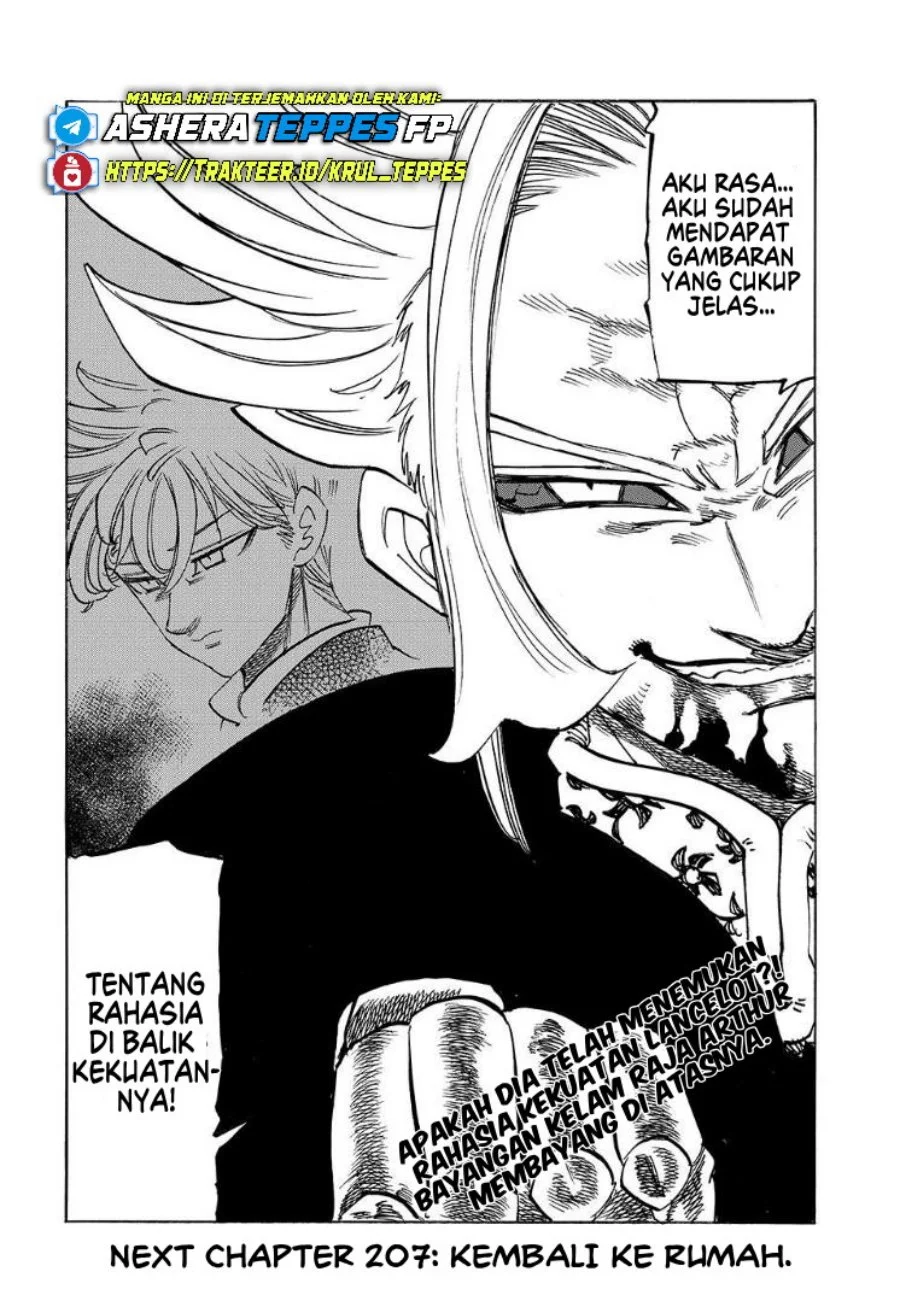 Mokushiroku no Yonkishi Chapter 206 Gambar 23