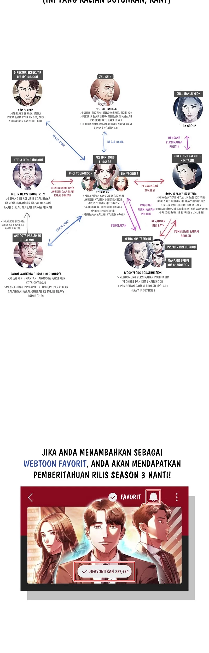 Office Worker Who Sees Fate Chapter 113.5 Gambar 19