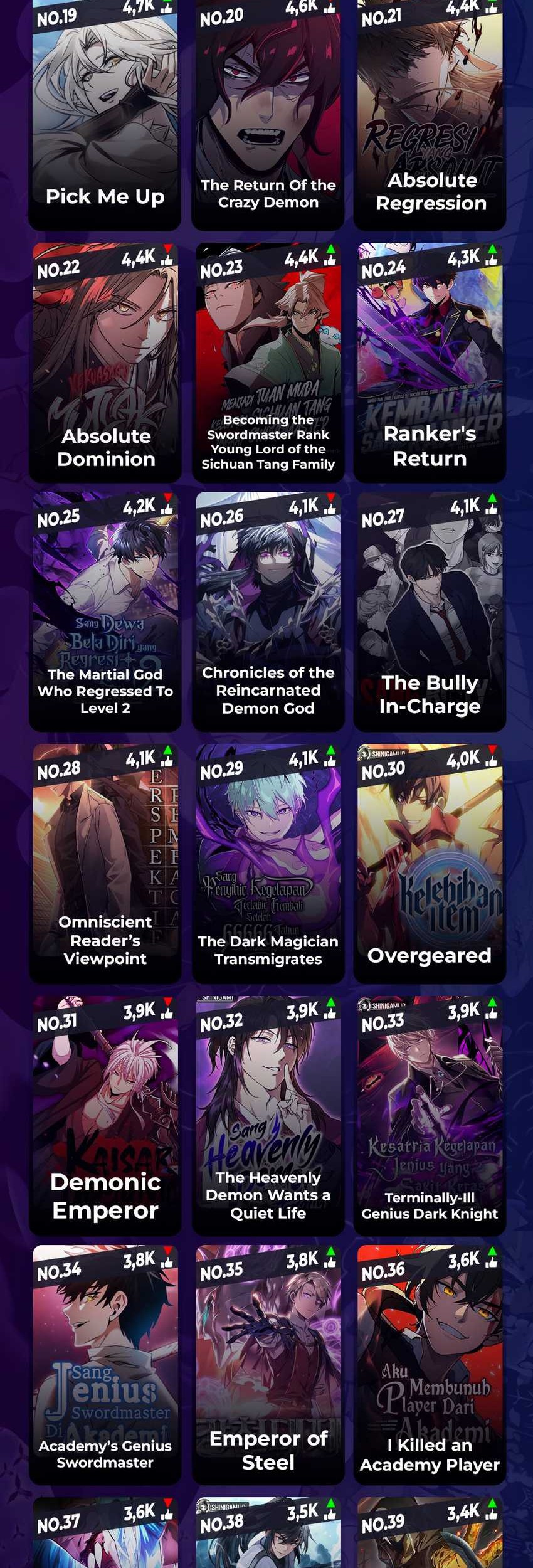 A Dragonslayer’s Peerless Regression Chapter 3 Gambar 73