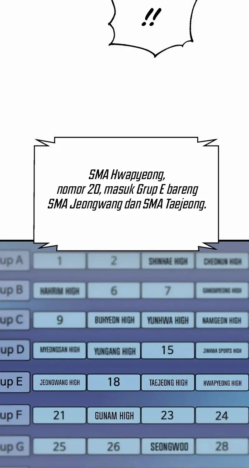 Ankle Breaker Chapter 6 Gambar 79