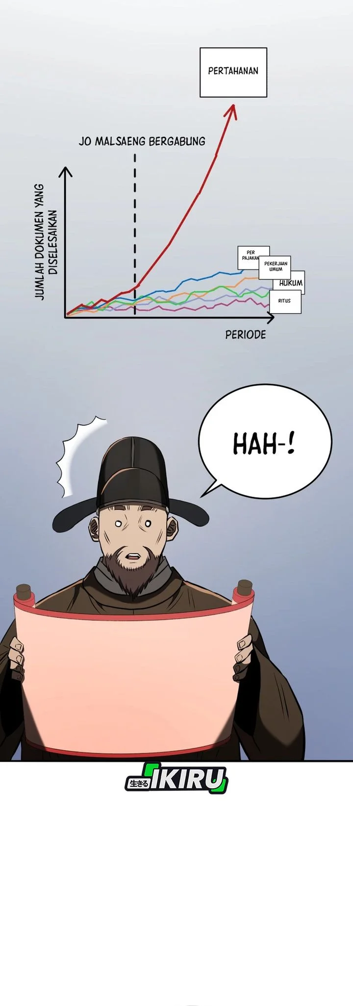 Black Corporation: Joseon Chapter 125 Gambar 51