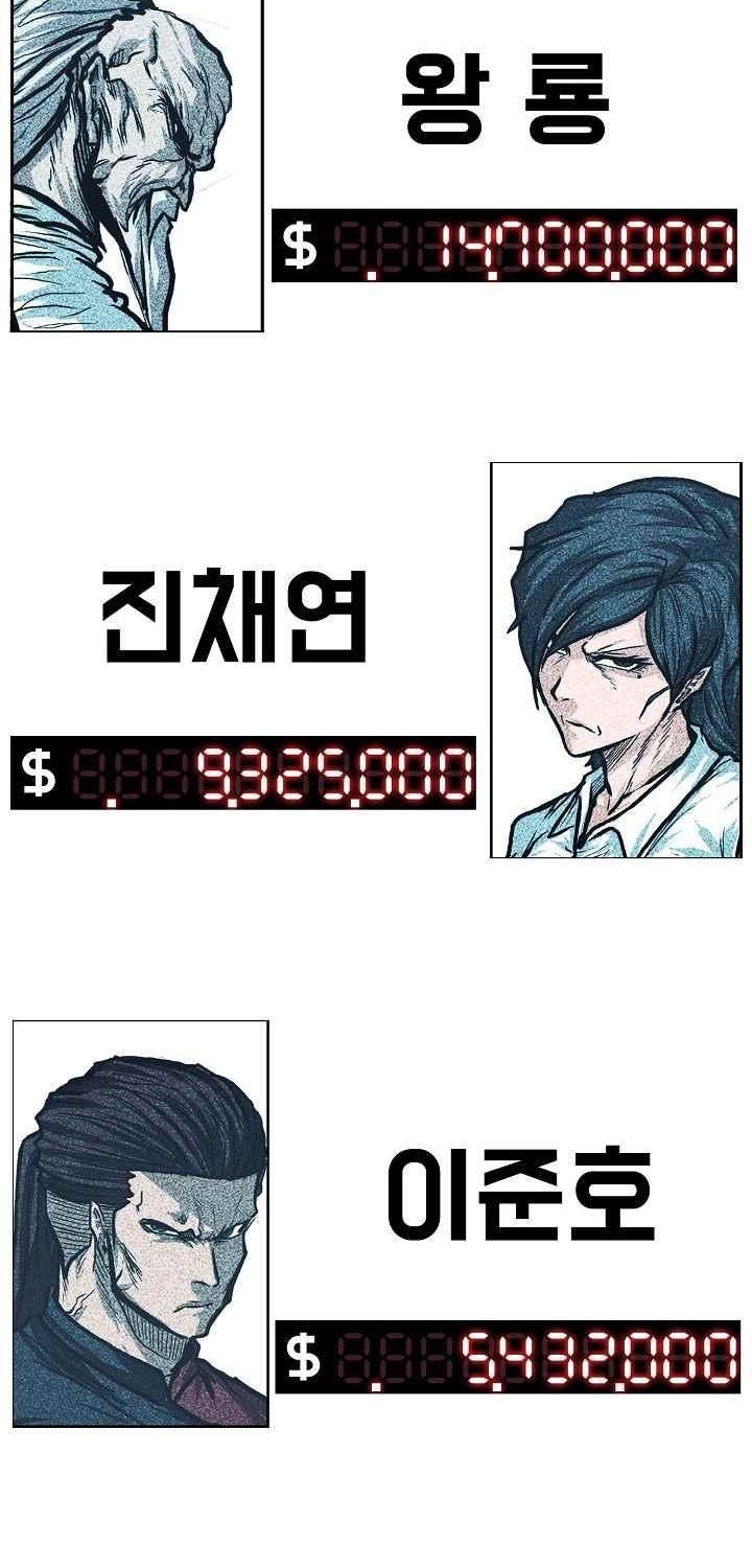 Boss in School Chapter 101 Gambar 33