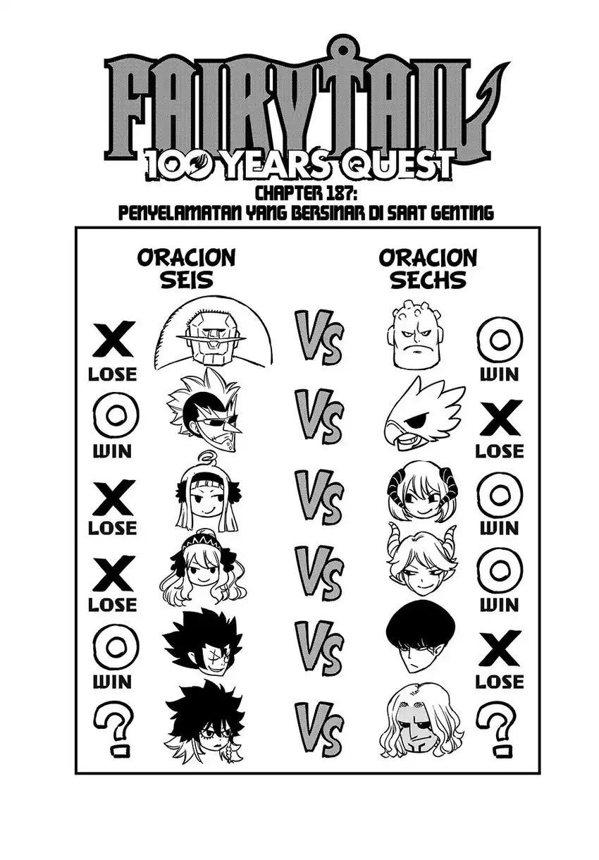 Fairy Tail: 100 Years Quest Chapter 187 Gambar 4