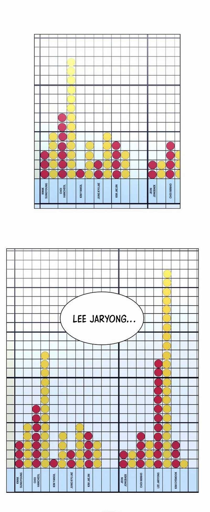 I Became a Sales Prodigy Chapter 73 Gambar 3