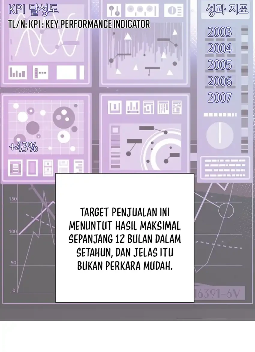 I Became a Sales Prodigy Chapter 90 Gambar 11