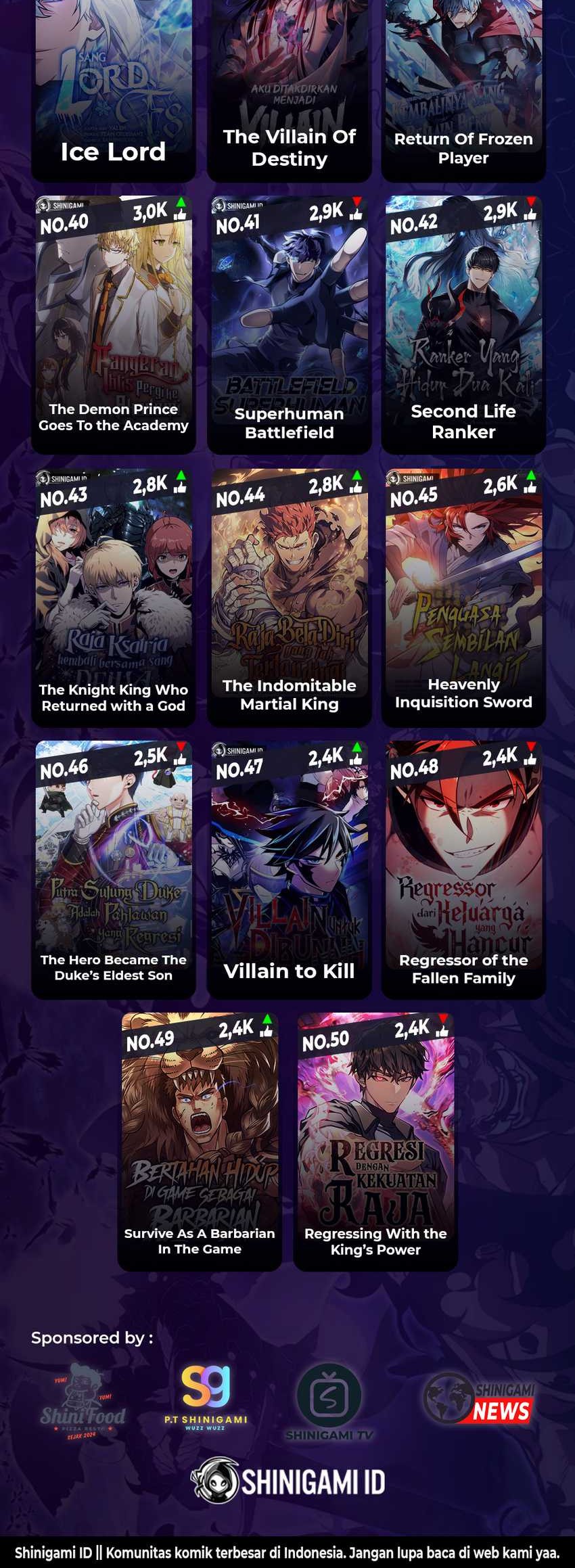 I Became the Tyrant of a Defense Game Chapter 115 Gambar 78