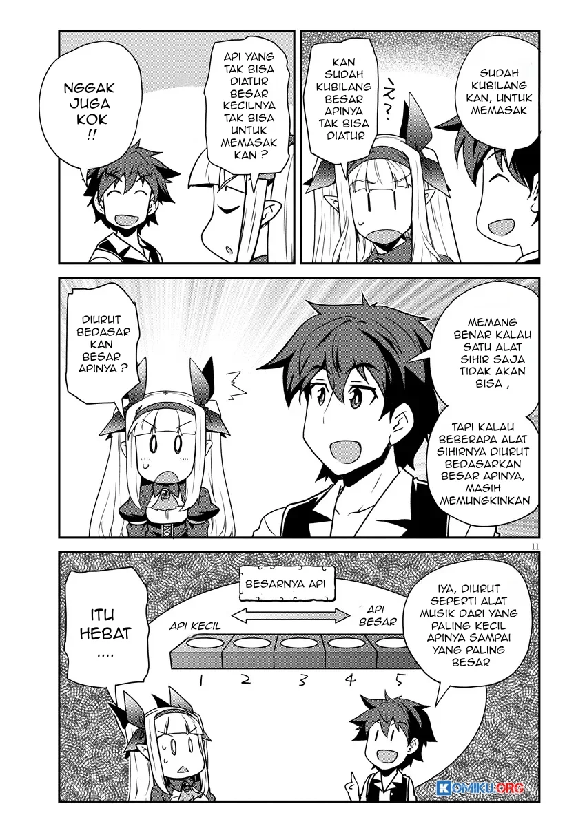 Isekai Nonbiri Nouka Chapter 295 Gambar 12