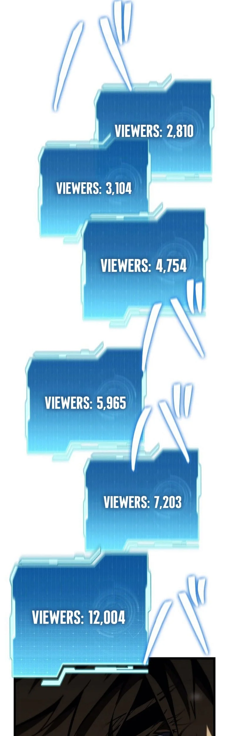 Reincarnator’s Stream Chapter 24 Gambar 65