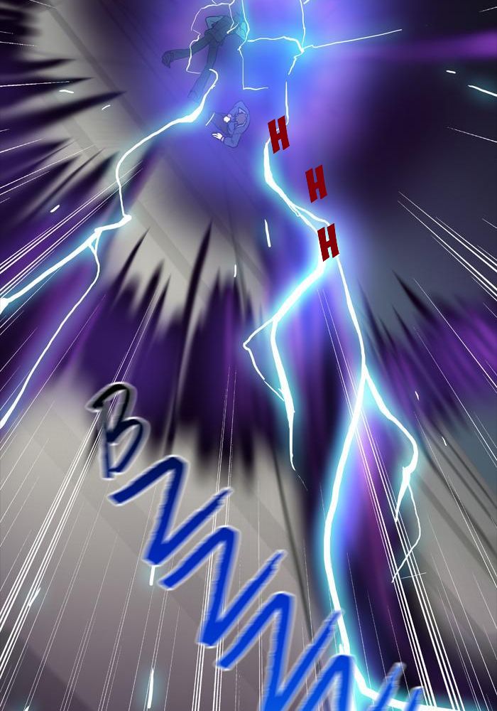 S.I.D Chapter 5 Gambar 50