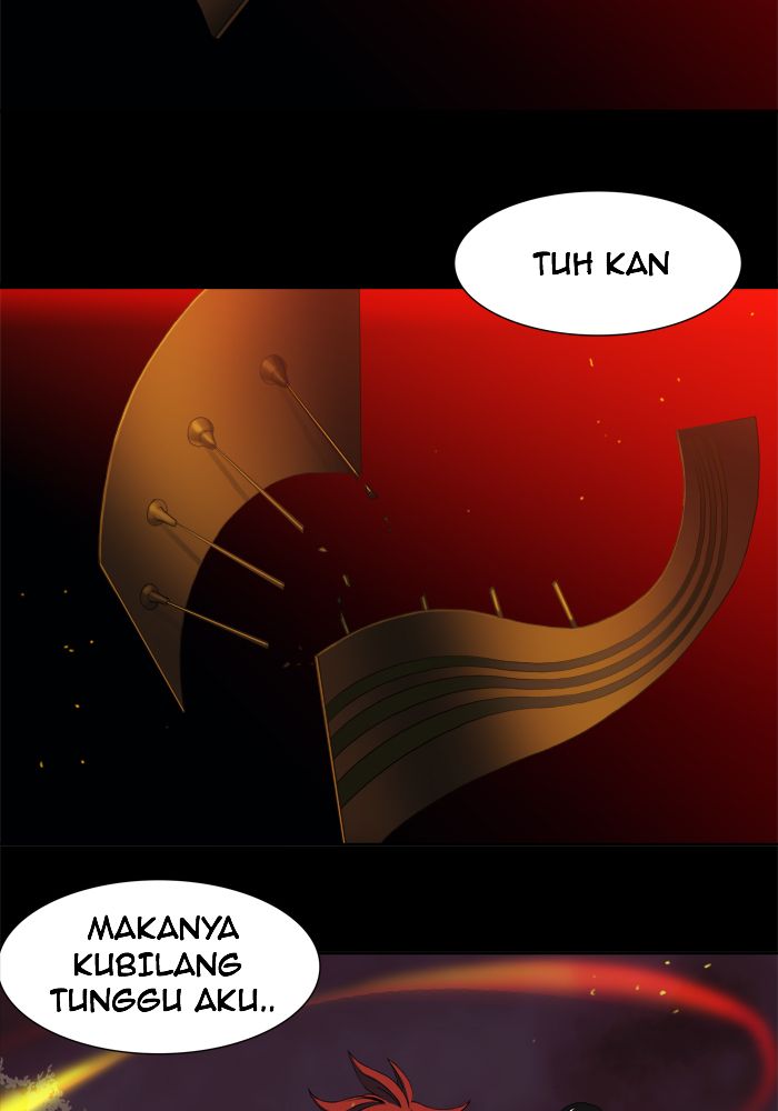 S.I.D Chapter 5 Gambar 57