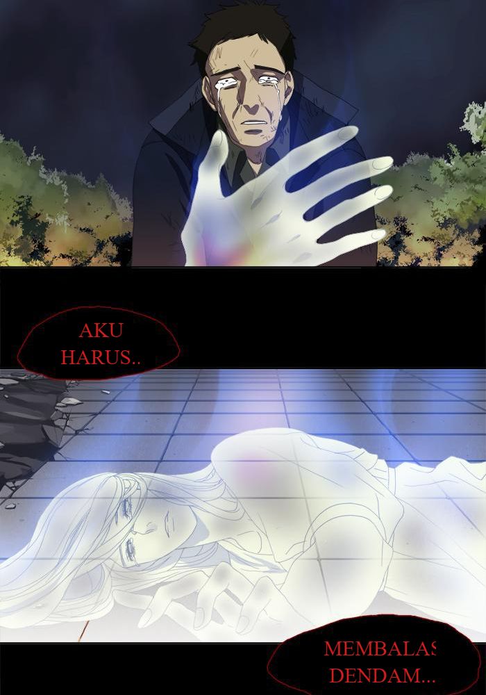 S.I.D Chapter 7 Gambar 47