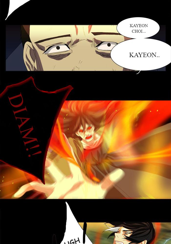 S.I.D Chapter 7 Gambar 28