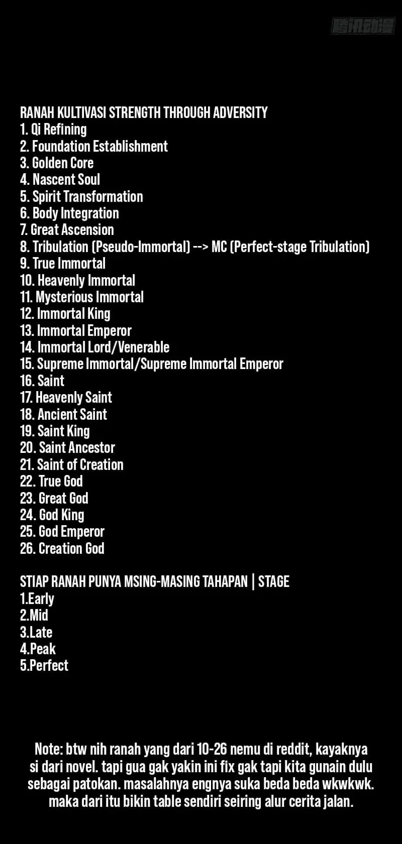 Strength Through Adversity, My Cultivation Knows No Limits Chapter 83 Gambar 42