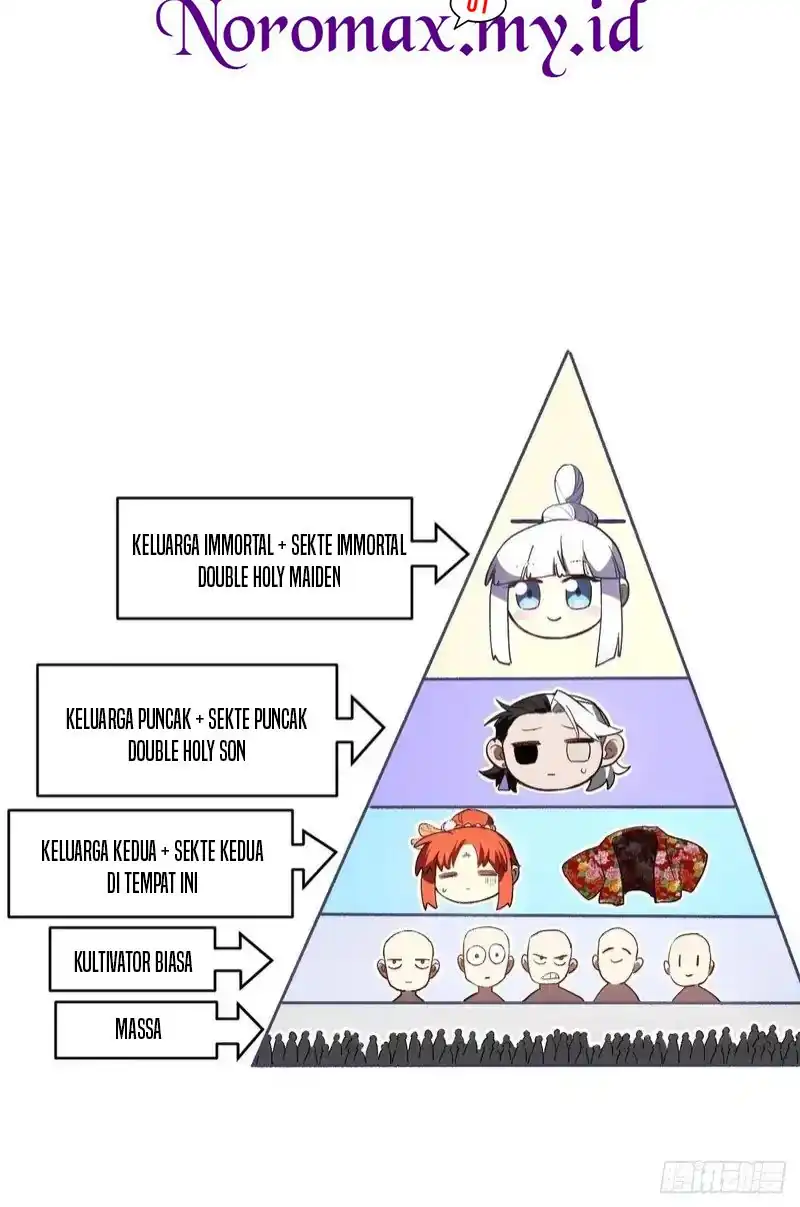 Scoring the Sacred Body of the Ancients from the Get-go Chapter 127 Gambar 87