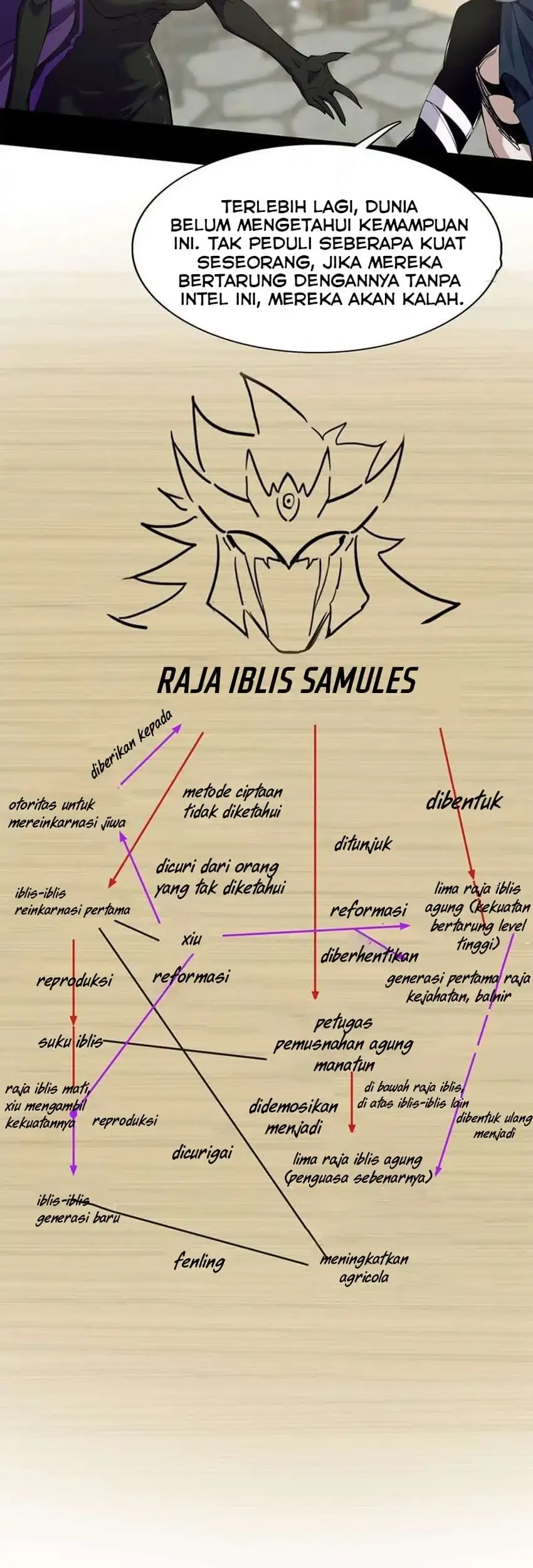 Sea of Blood Mountain of Bones Chapter 15 Gambar 16
