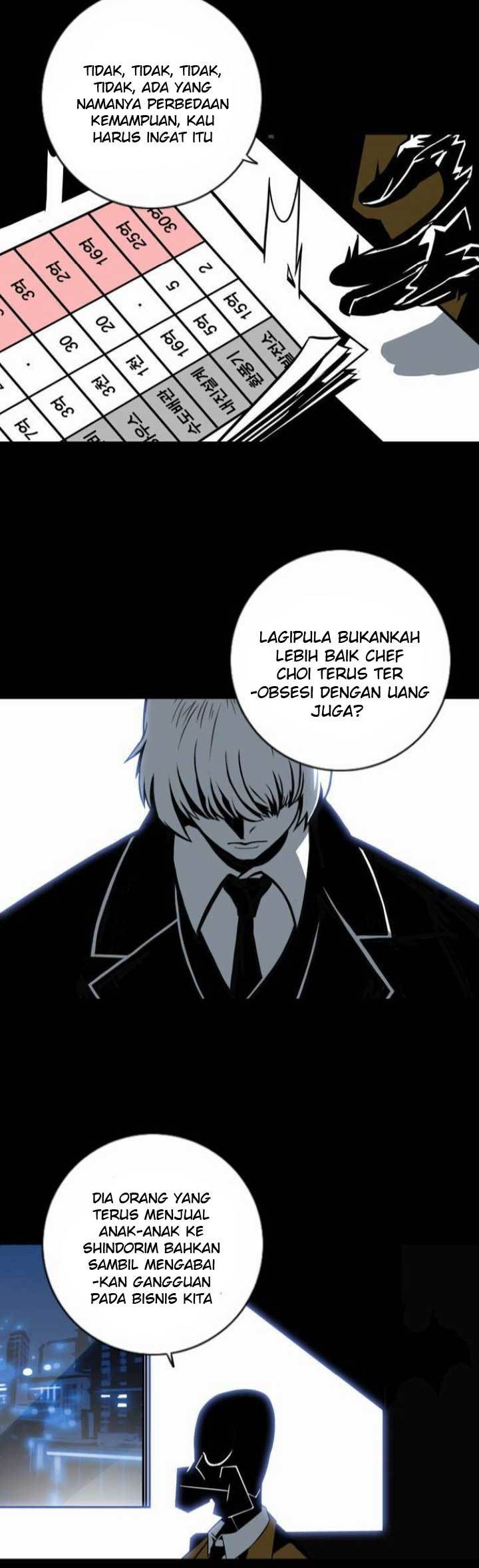 Shindorim Chapter 13 Gambar 27