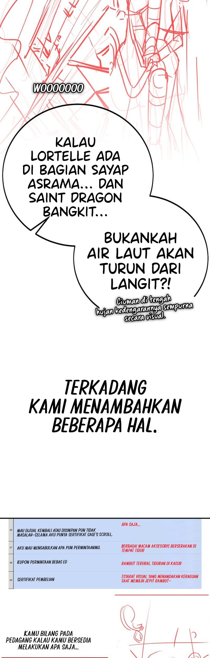 The Extra’s Academy Survival Guide Chapter 82.5 Gambar 48