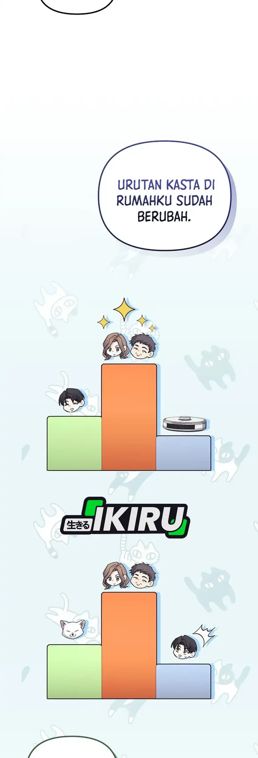 The Game’s Addict Reset Chapter 52 Gambar 45