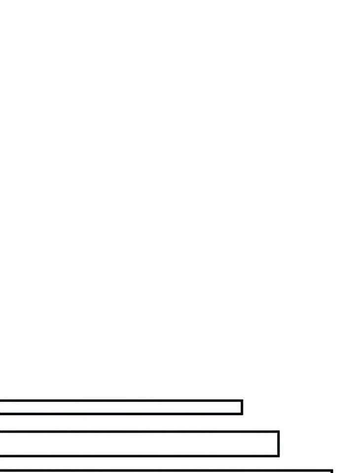 Reincarnation of the Suicidal Battle God Chapter 15 Gambar 57