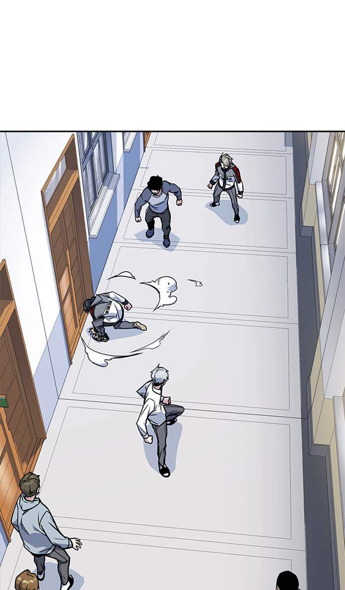 Study Group Chapter 52 Gambar 11