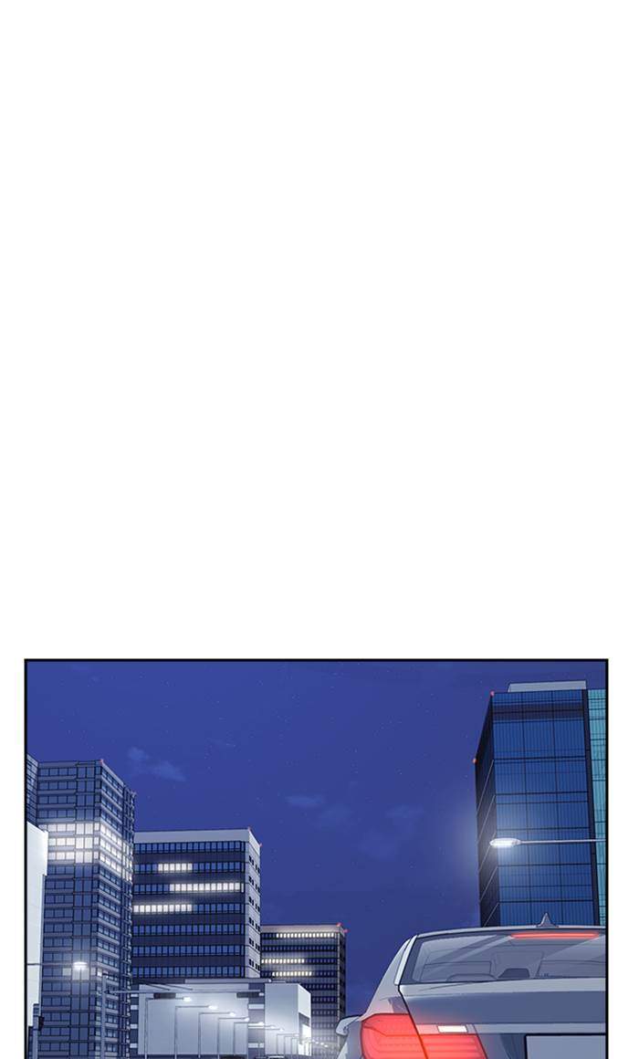 Study Group Chapter 28 Gambar 82