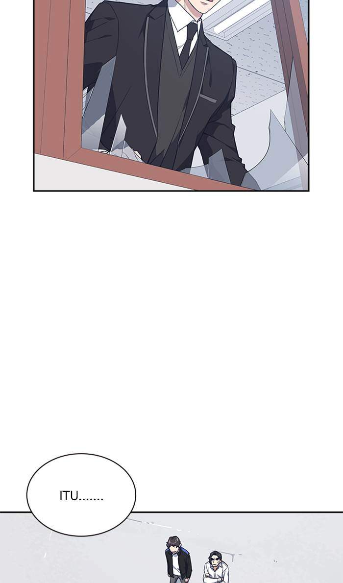 Study Group Chapter 22 Gambar 56