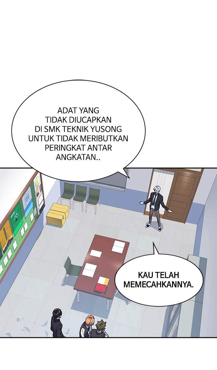 Study Group Chapter 22 Gambar 61