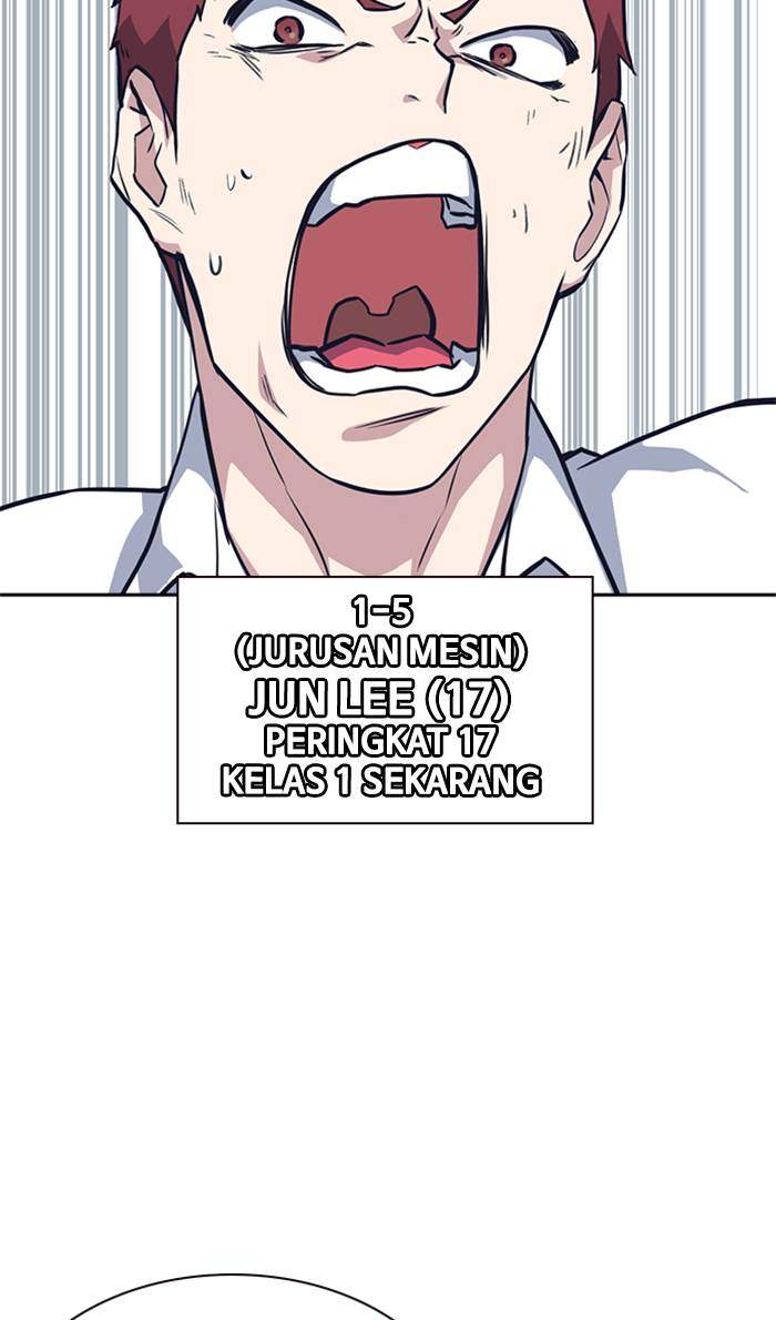 Study Group Chapter 22 Gambar 81