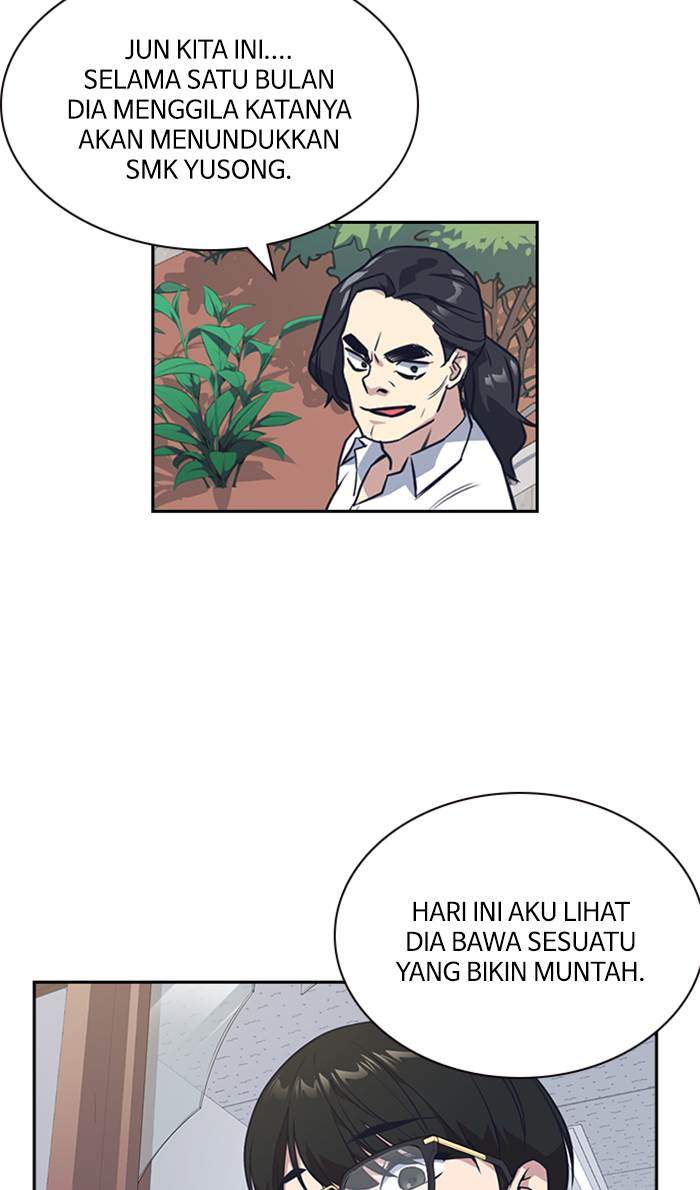 Study Group Chapter 22 Gambar 82