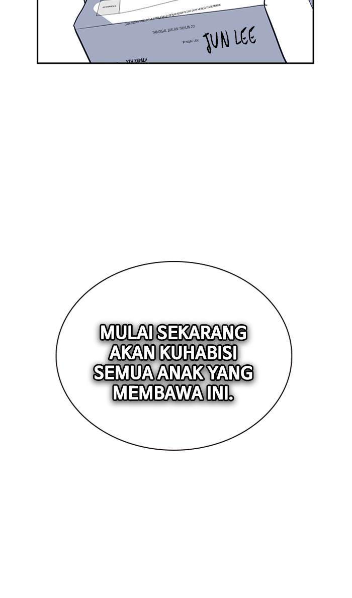 Study Group Chapter 22 Gambar 87