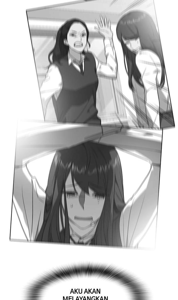 Study Group Chapter 19 Gambar 74