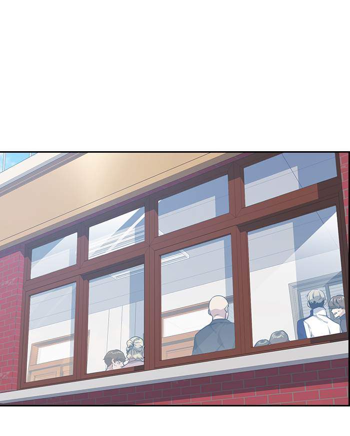 Study Group Chapter 7 Gambar 29