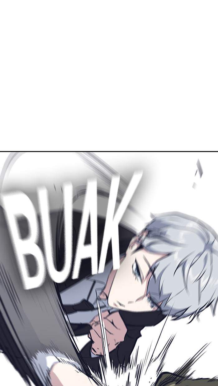 Study Group Chapter 4 Gambar 88