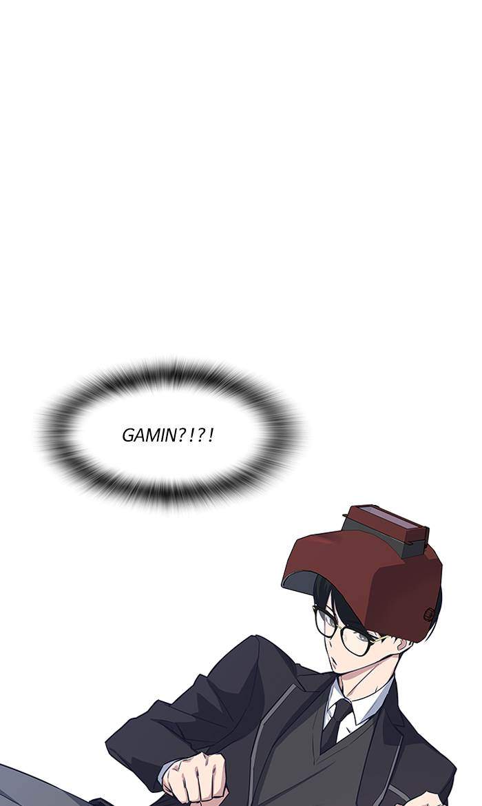 Study Group Chapter 3 Gambar 122