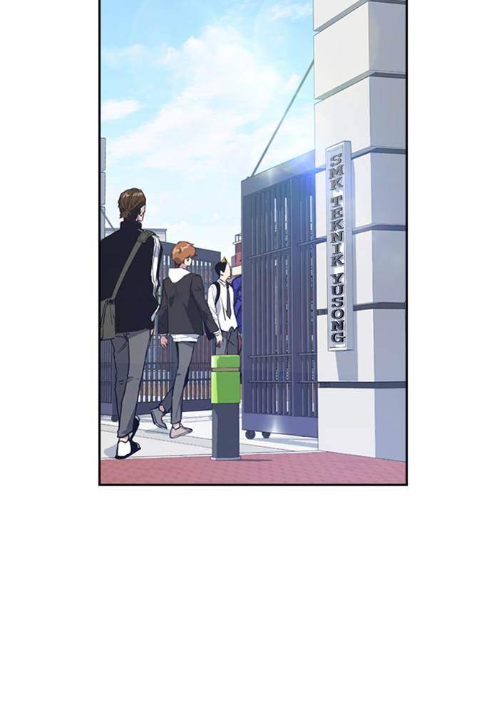 Study Group Chapter 2 Gambar 43