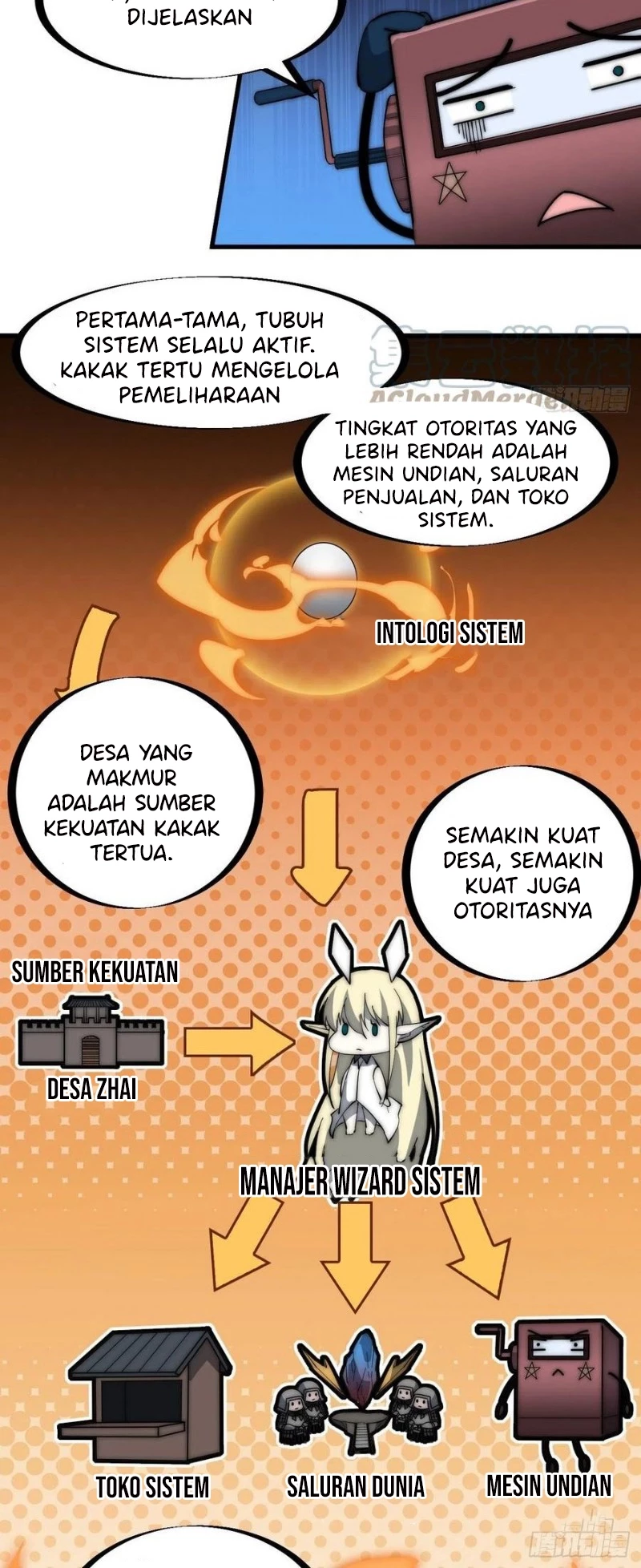 It Starts With A Mountain Chapter 163 Gambar 7