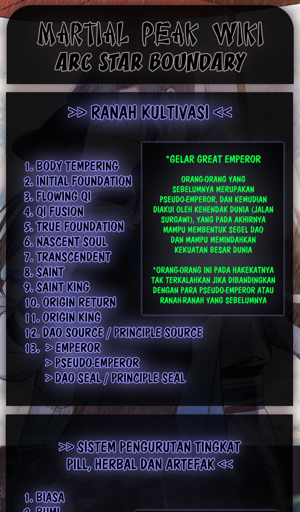 Martial Peak Part 1 Chapter 1997 Gambar 18