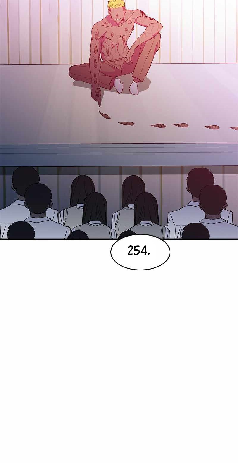 Incompetent Villain Chapter 45 Gambar 71