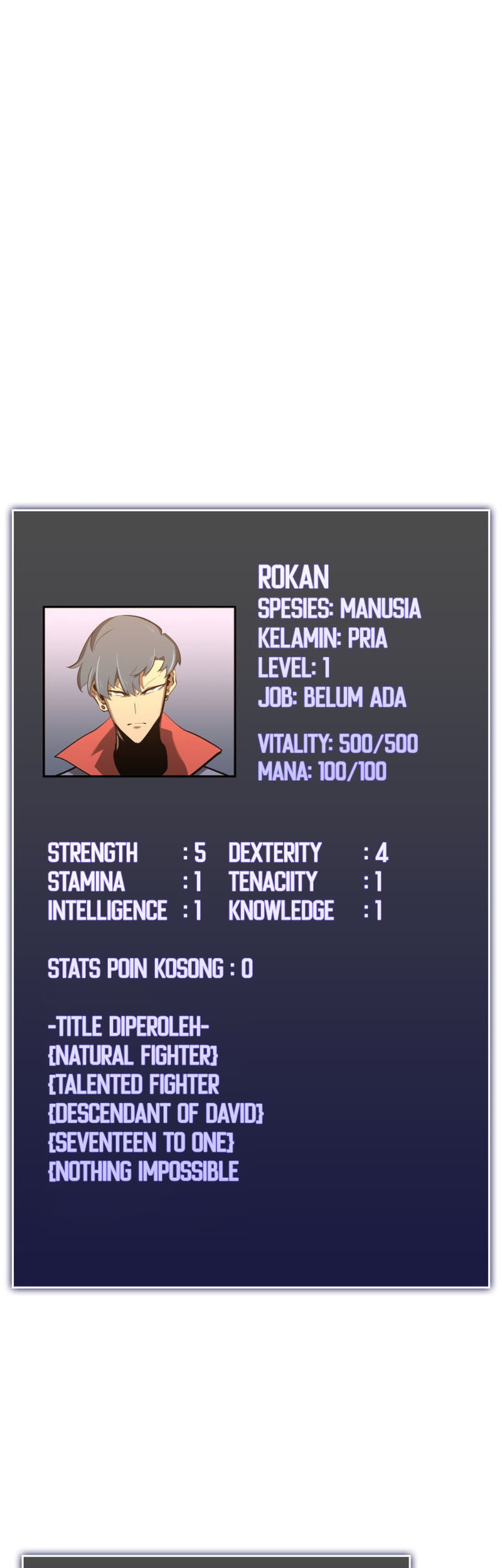 Return of the SSS-Class Ranker Chapter 4 Gambar 74