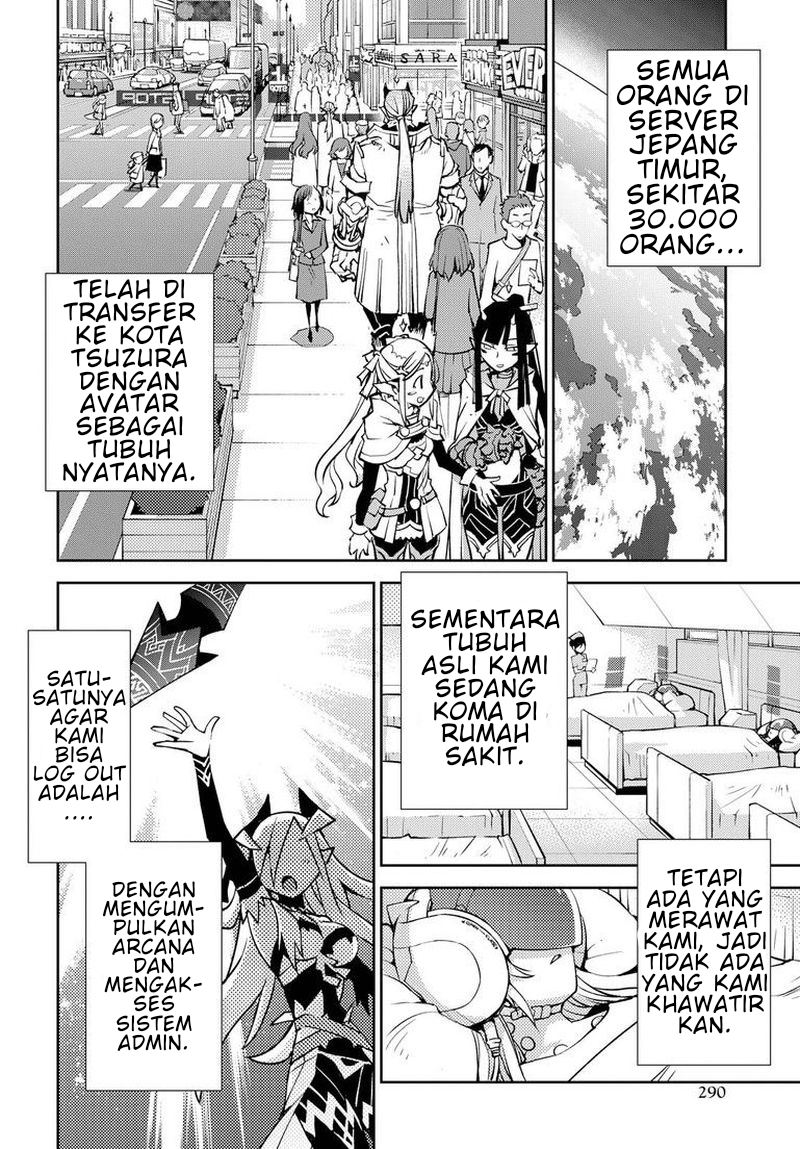 Cylcia=Code Chapter 03 Gambar 7