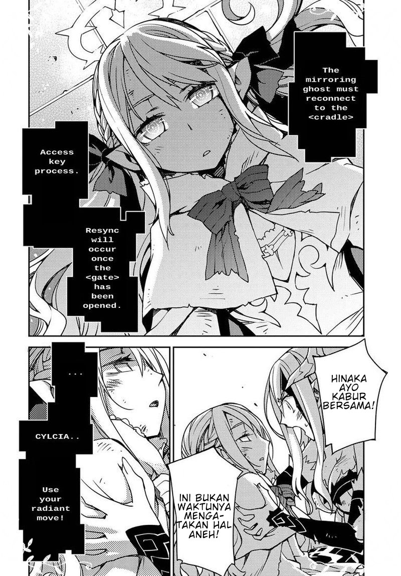 Cylcia=Code Chapter 02 Gambar 28