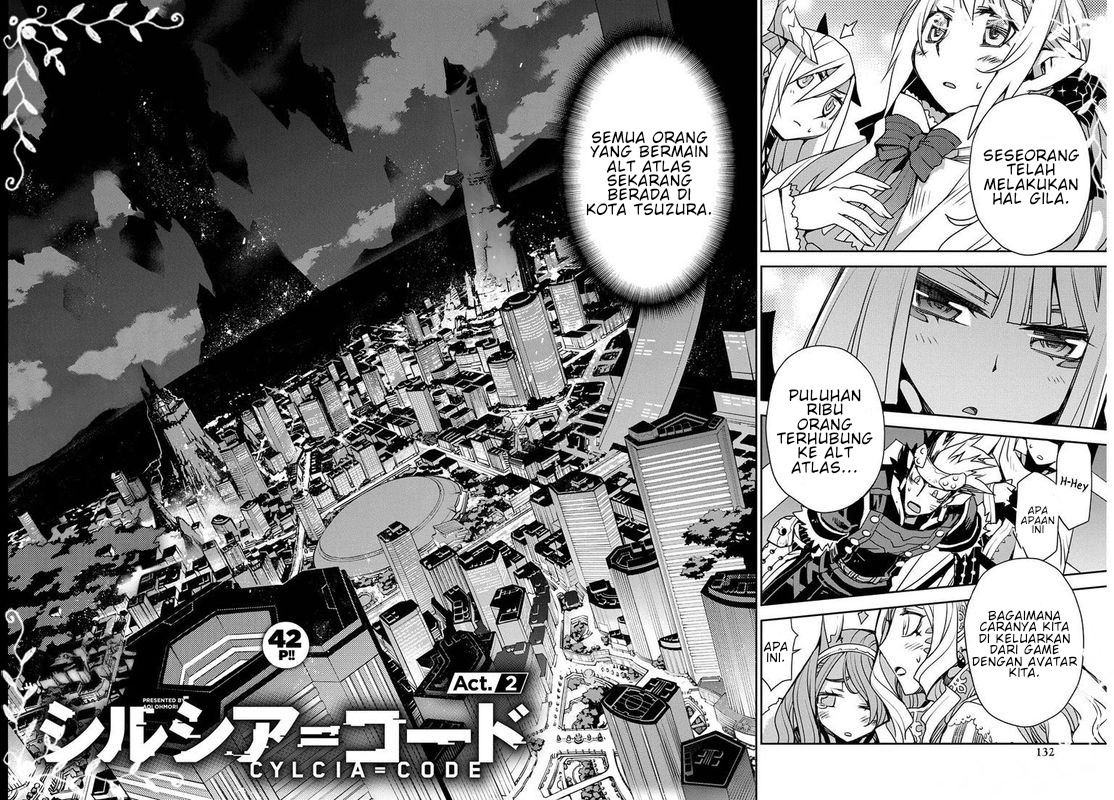 Cylcia=Code Chapter 02 Gambar 5