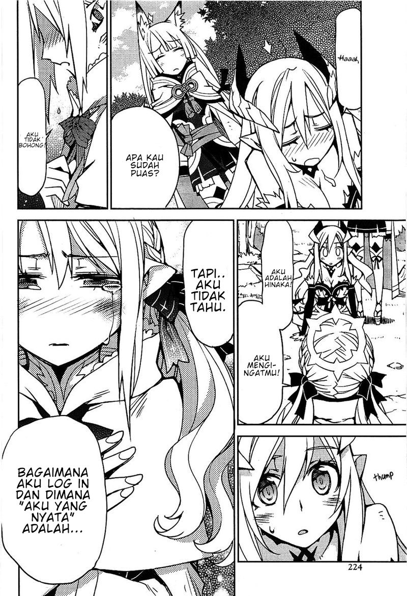 Cylcia=Code Chapter 01 Gambar 45