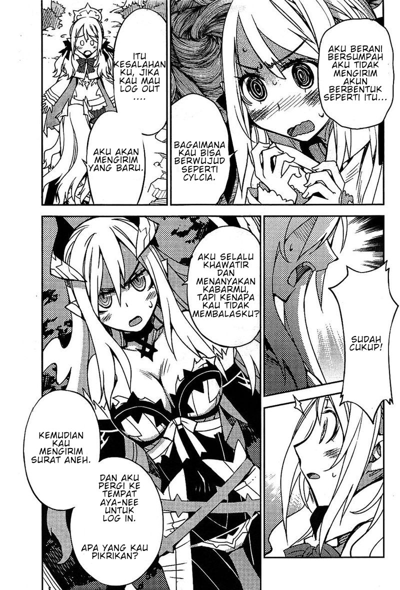 Cylcia=Code Chapter 01 Gambar 42