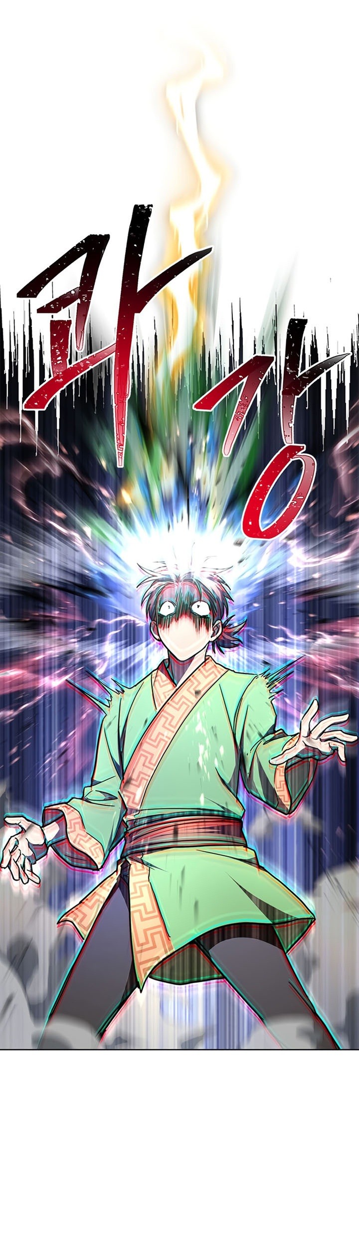 Youngest Son of the NamGung Clan Chapter 21 Gambar 32