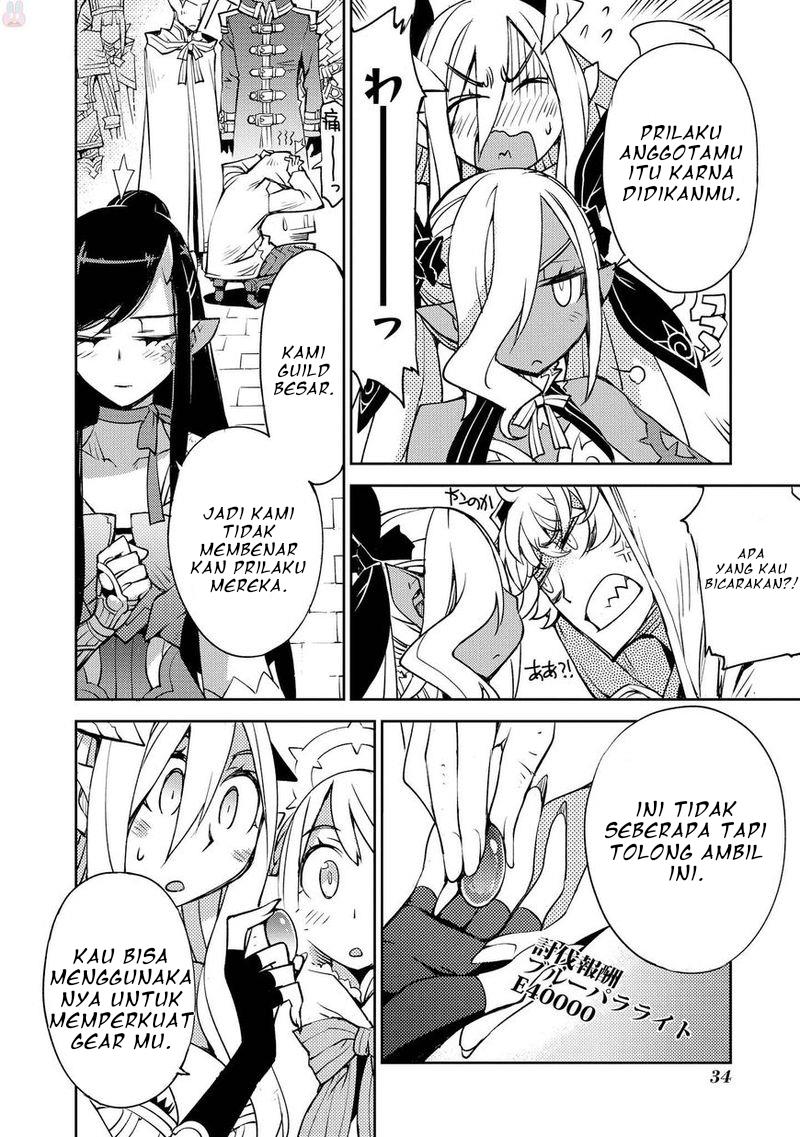 Cylcia=Code Chapter 8 Gambar 23