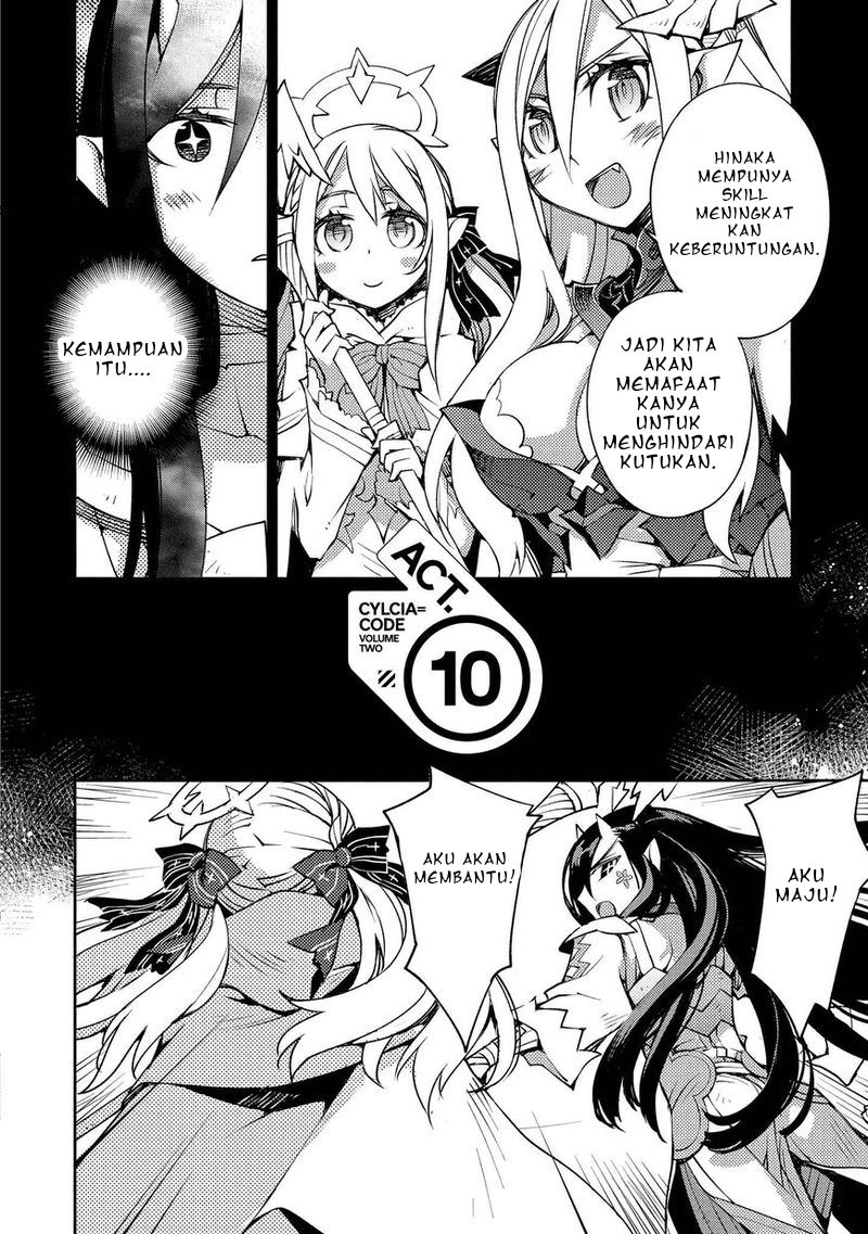 Cylcia=Code Chapter 10 Gambar 3